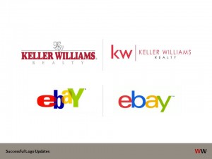 Keller Williams old and new logo, ebay old and new logo Slide4