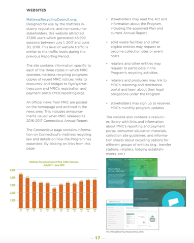 page from an annual report with 2 columns of text