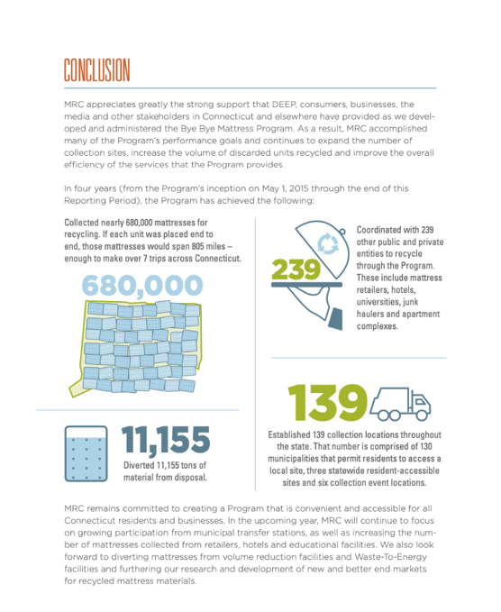 Conclusion page of annual report showing visual representations of data