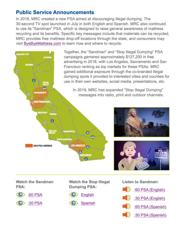 page from annual report with map of california showing where the PSA was aired