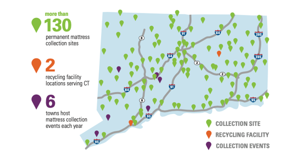 Map of Connecticut with pin drops showing collection sites, recycling facilities and collection events