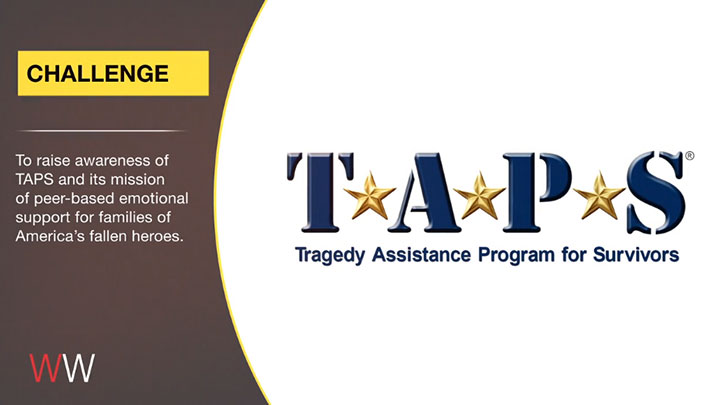 Case Study: TAPS Case Study: TAPS