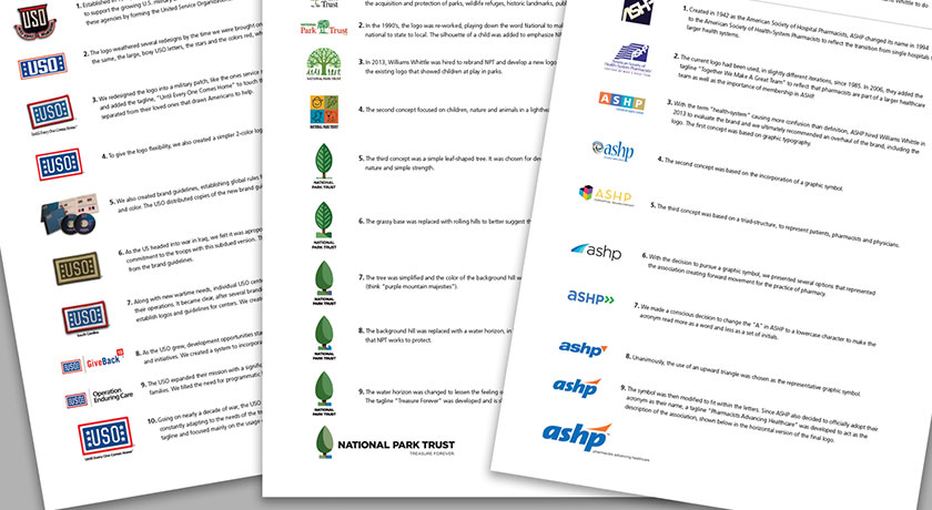 Branding & Identity Systems