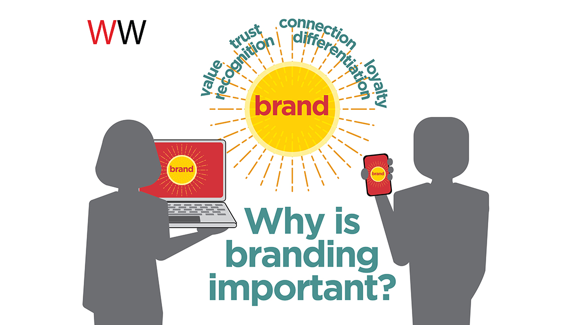 Why is Branding Important?