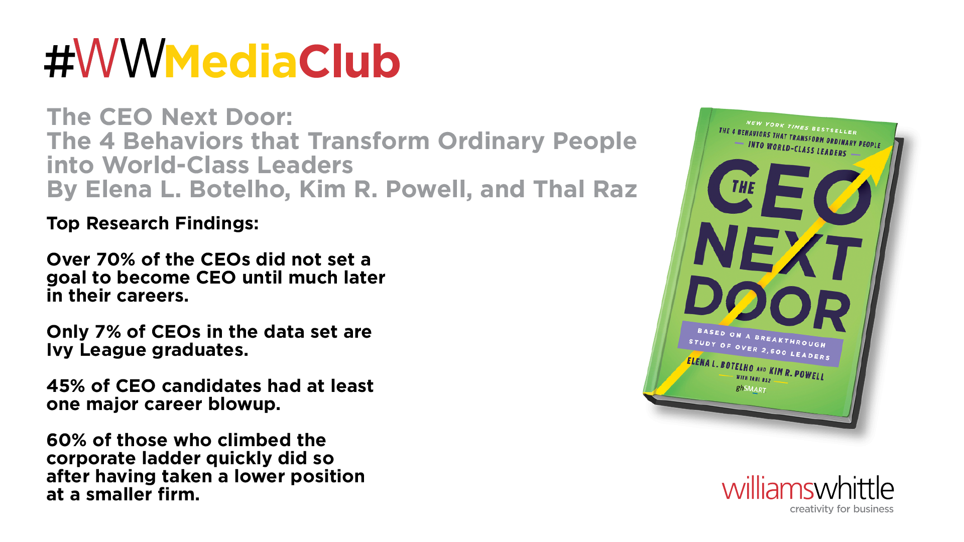 The CEO Next Door: The 4 Behaviors That Transform Ordinary People into World-Class Leaders