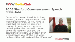 Steve Jobs- 2005 Stanford Commencement Speech