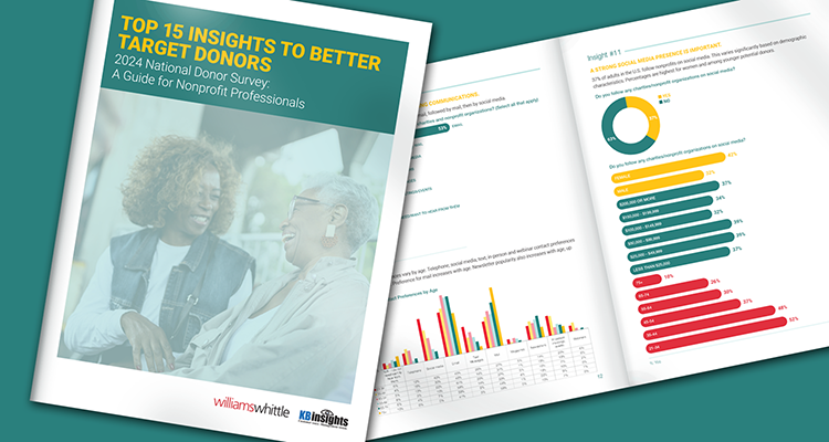 WW 2024 Donor Survey cover art 750x400