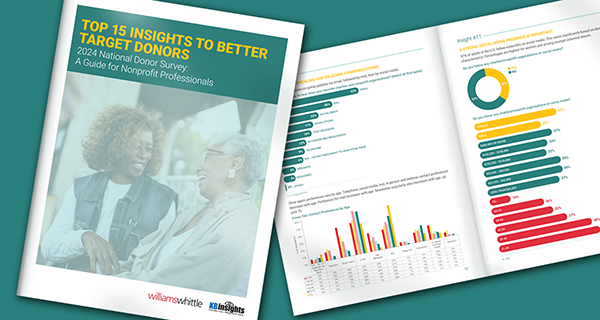 WW 2024 Donor Survey cover art FB social 600×320 Insights from PSA Directors