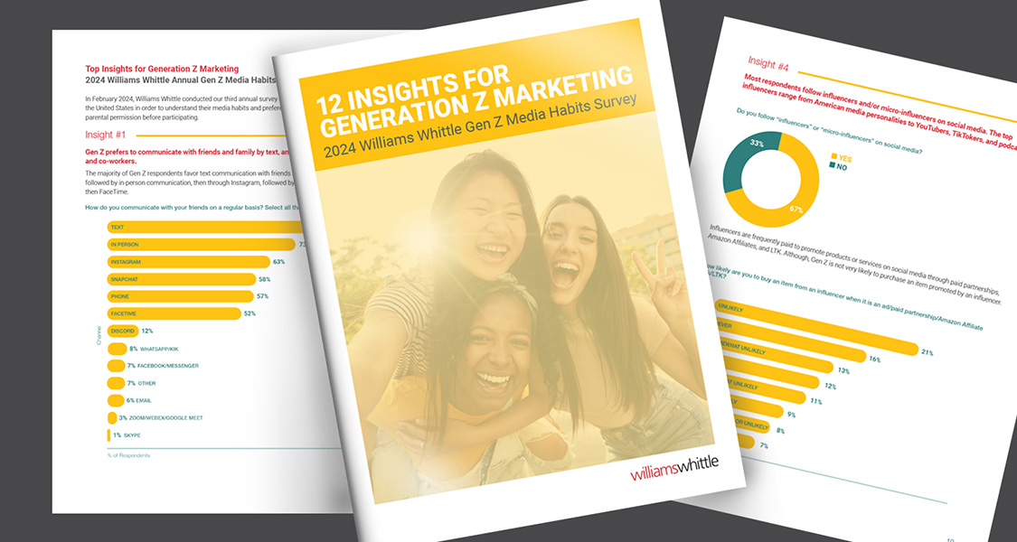 2024-WW-Gen-Z-Survey 2024 WW Gen Z Survey