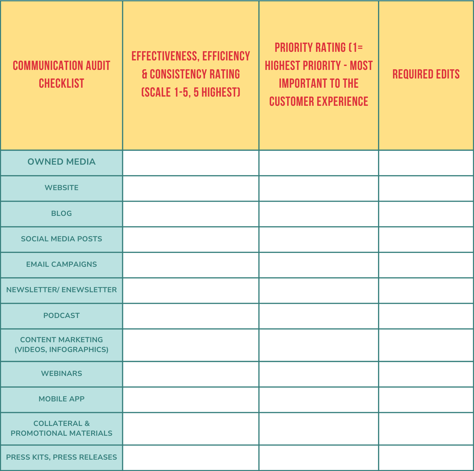 Simple Inventory Chart for Business